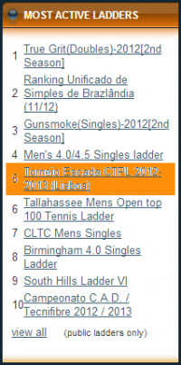 ladder_top10_201211.png ladder_top10_201211.png
