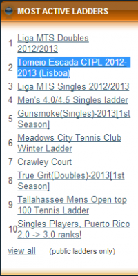 ladder_top10_201212.png