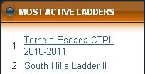 ladder_ctpl_2010_2011_top1_active.jpeg ladder_ctpl_2010_2011_top1_active.jpeg