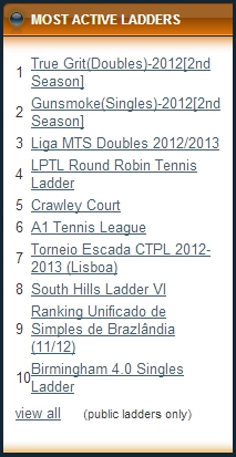 ladder_top10_201209.jpeg